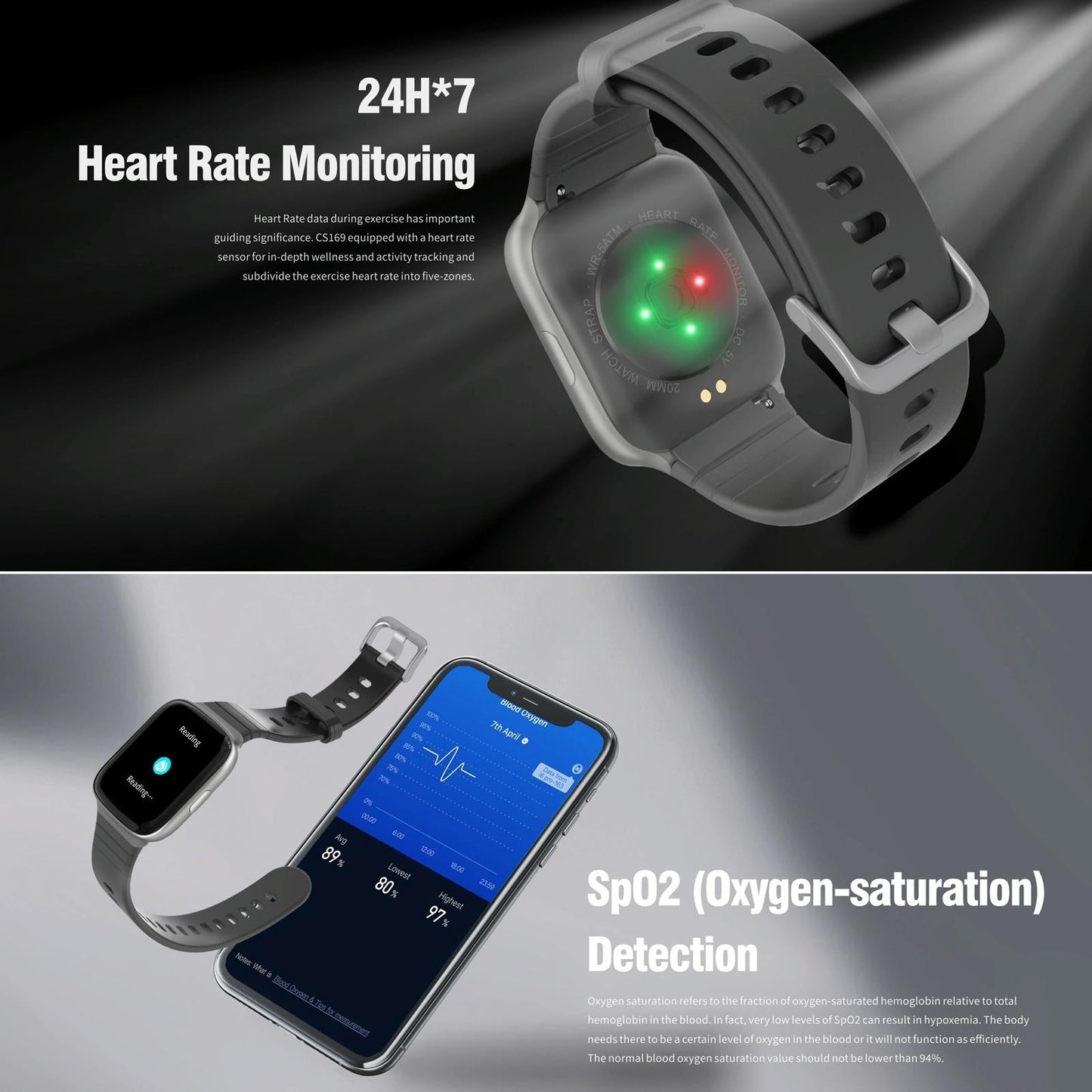 1.69 Inch Ips Screen 5Atm Waterproof Sport Smart Watch Support Sleep Monitoring / Heart Rate Mode Incoming Call & Inform