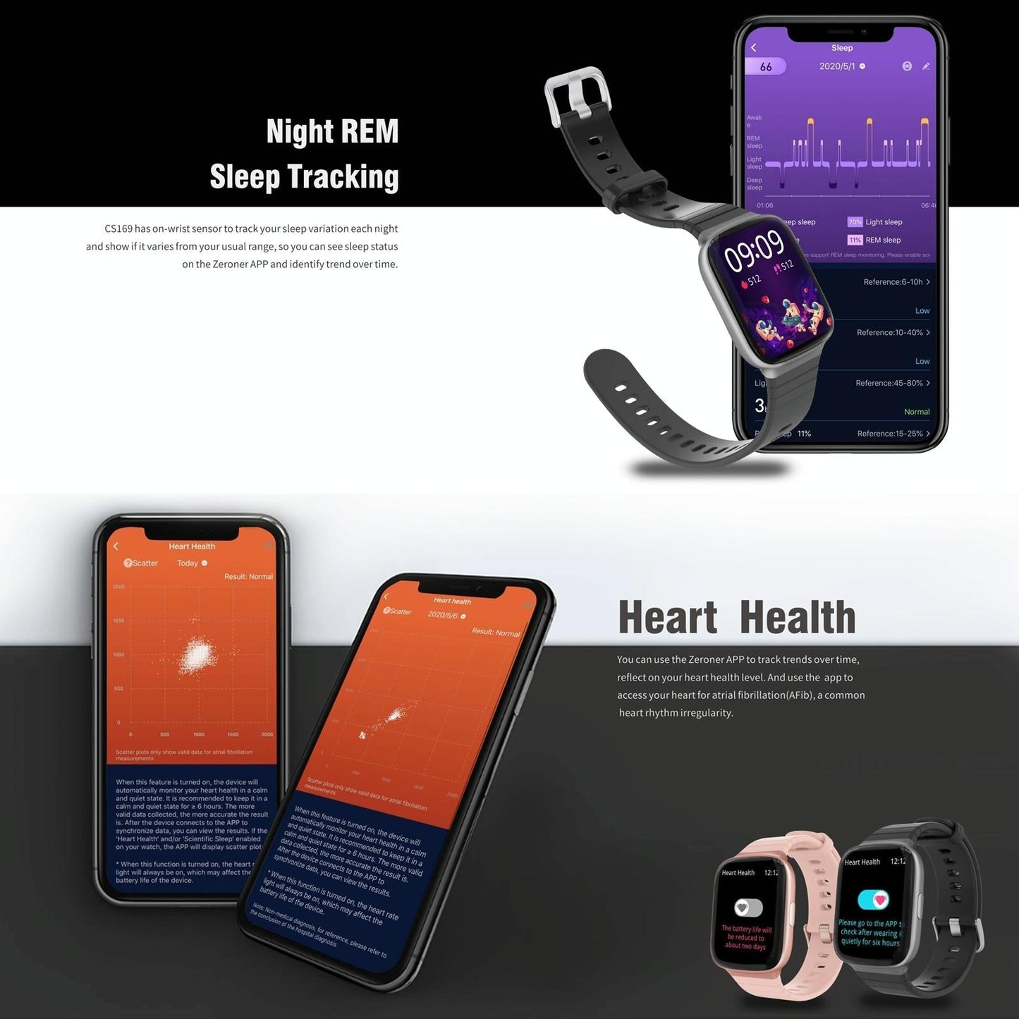 1.69 Inch Ips Screen 5Atm Waterproof Sport Smart Watch Support Sleep Monitoring / Heart Rate Mode Incoming Call & Inform