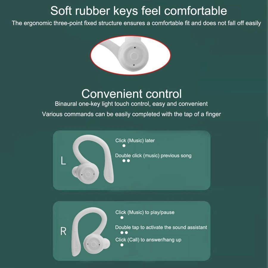 Waterproof T20 Tws Bluetooth Earphones With Charging Box And Noise Cancelling Hooks