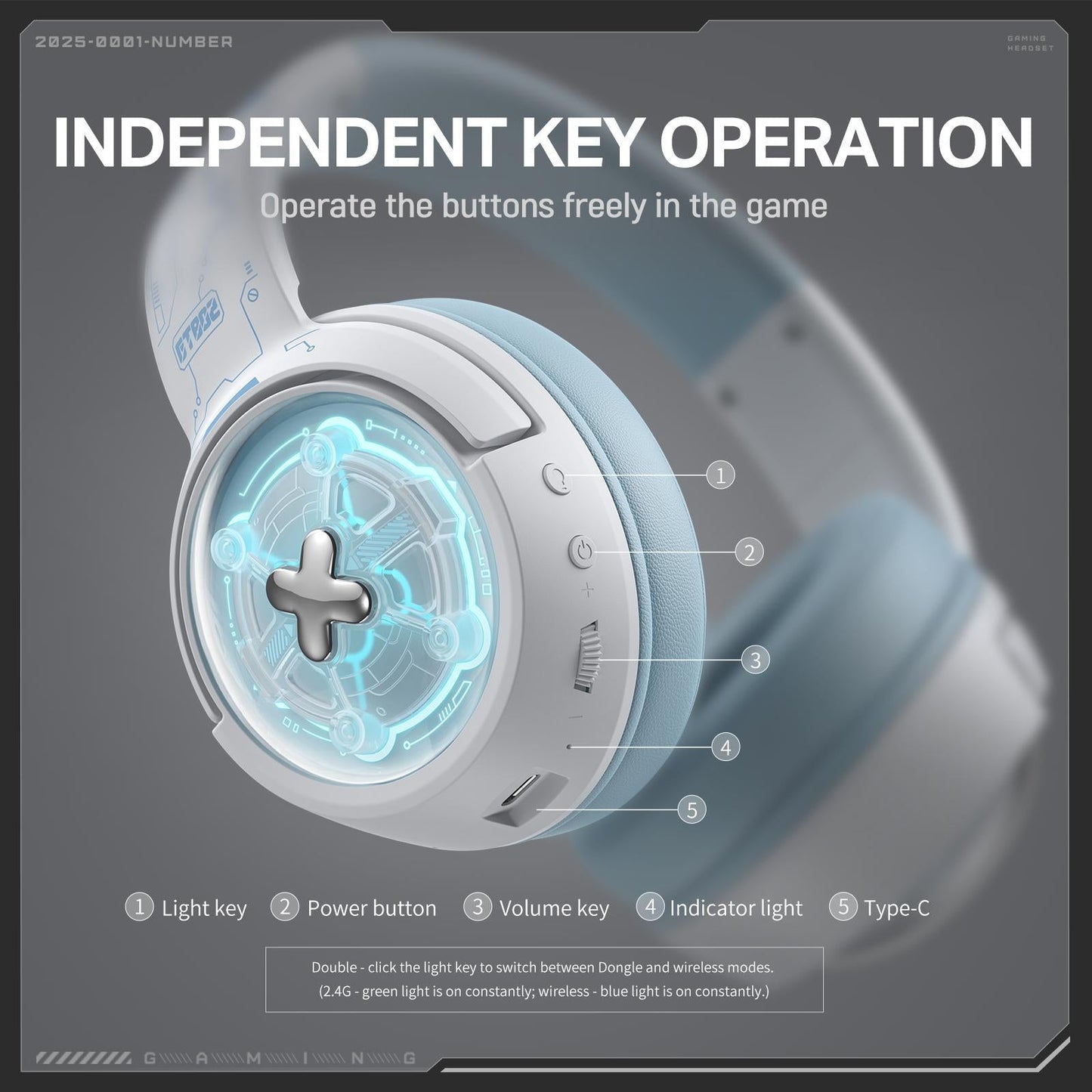 Wireless Gaming Headset Onikuma Gt802 White