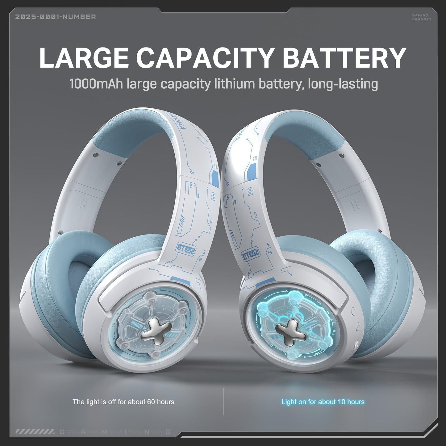 Wireless Gaming Headset Onikuma Gt802 White