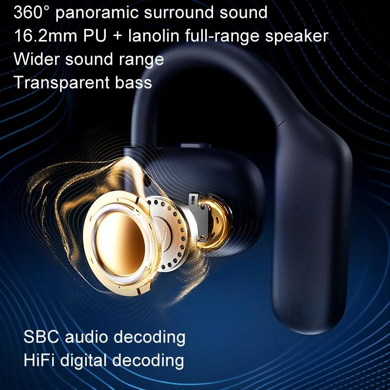 Crystal Air Conduction Bluetooth Earphones Openbuds Ows Navy