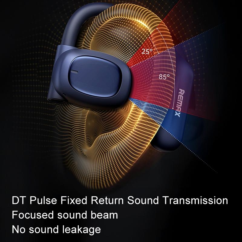 Crystal Air Conduction Bluetooth Earphones Openbuds Ows Navy