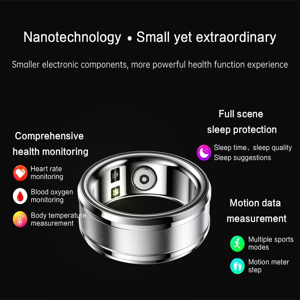Smart Ring With Heart Rate Blood Oxygen & Sleep Monitoring Size 18 Purple