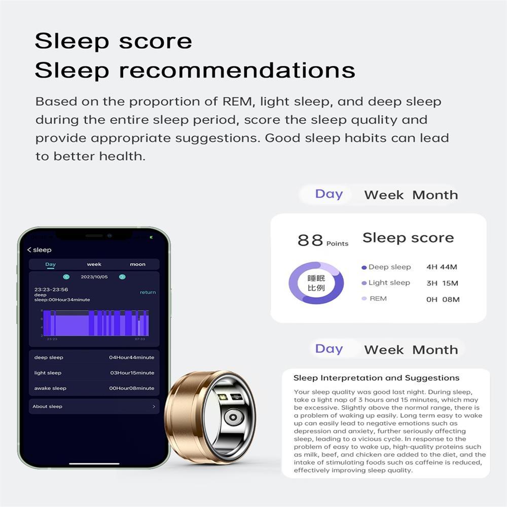 Smart Ring With Heart Rate Blood Oxygen & Sleep Monitoring Size 18 Purple