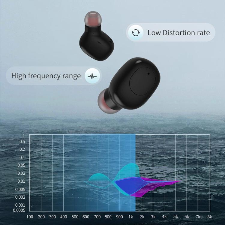 Wireless Sports Bluetooth Earphones Binaural Stereo Black