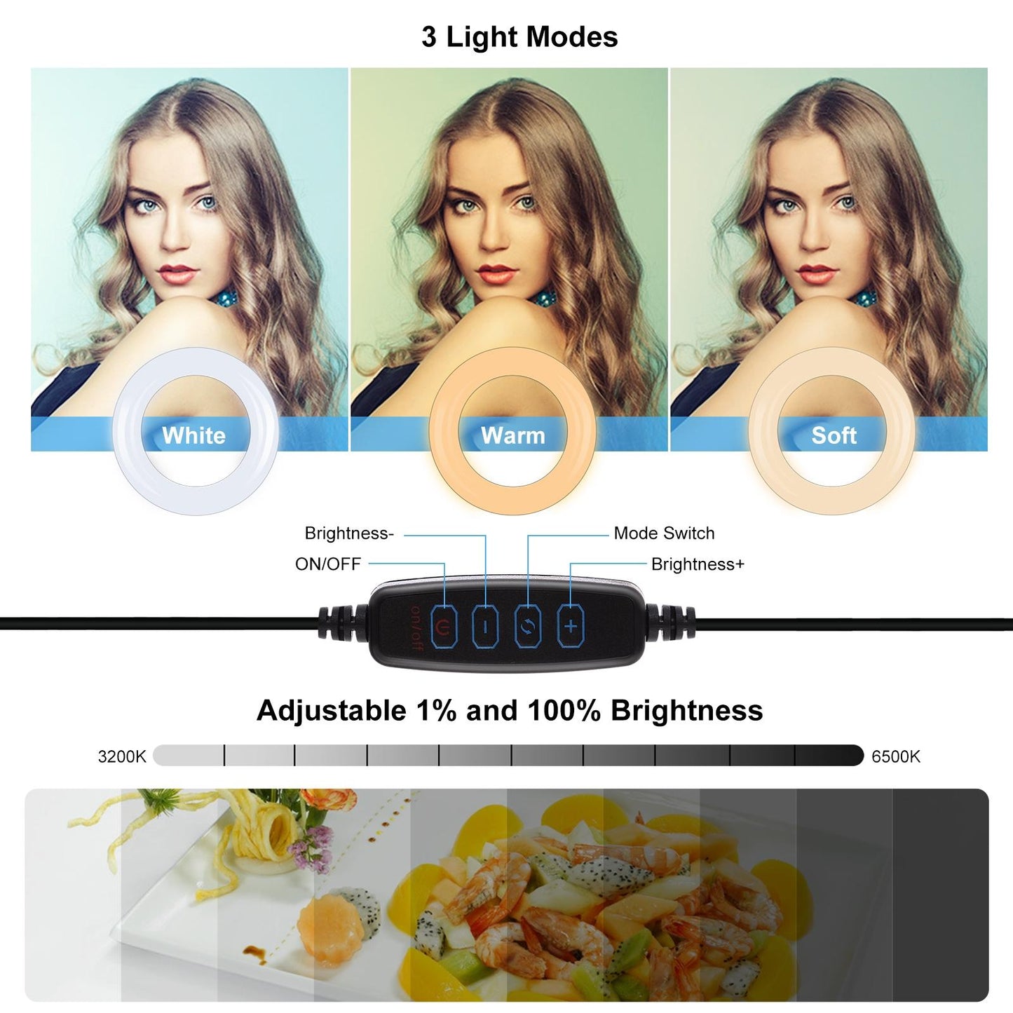 10.2" Dimmable Ring Light With Monitor Clip Usb Power Dual Color Modes & Phone Clamp Black
