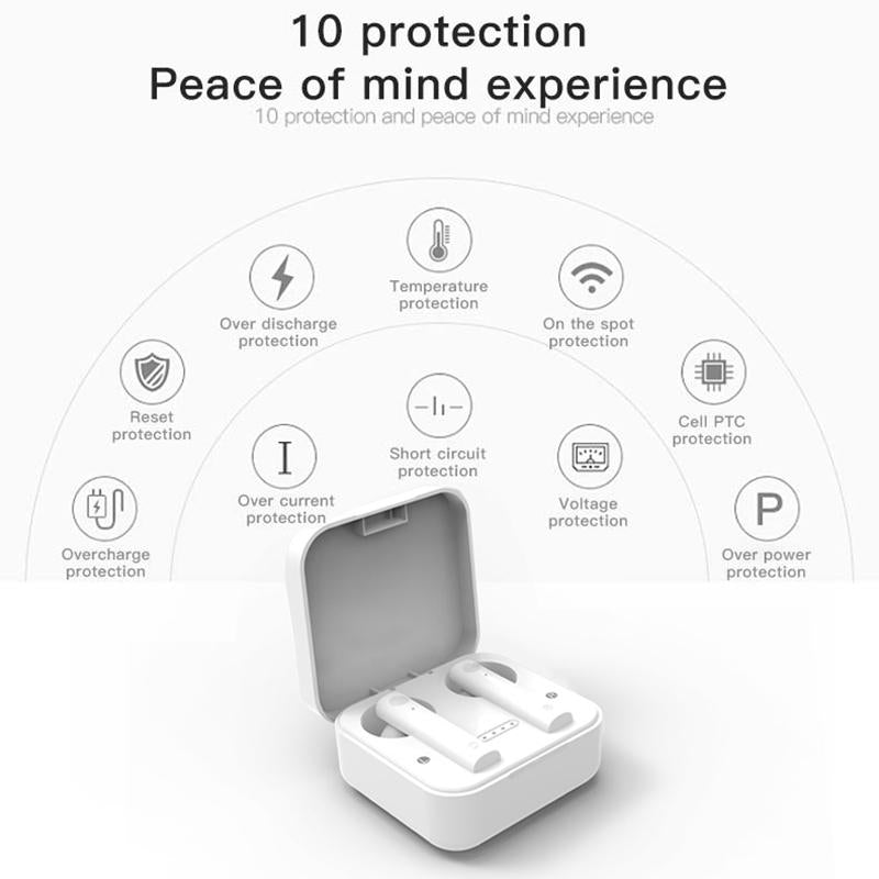 Wireless Dual Mic Noise Cancelling Earbuds With Charging Case White