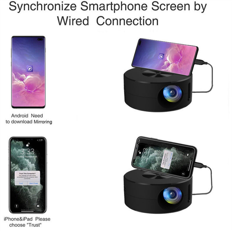 Elosung Mini Projector With Smartphone Screen Sync Usb Hdmi Input