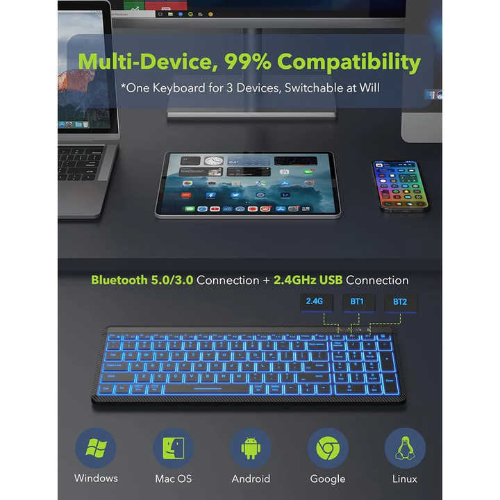 Elosung Ultra Thin Wireless Backlit Keyboard & Mouse Combo Rechargeable Multi Device Bluetooth For Mac Windows Ios