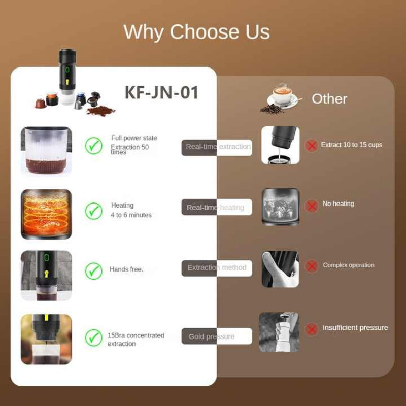 Black Fully Automatic Espresso Coffee Machine Universal 3 In 1 Capsule Powder & Maker