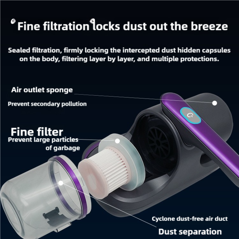 Elosung Purple Handheld Dust Mite Vacuum Cleaner Cordless High Suction Power Usb Rechargeable