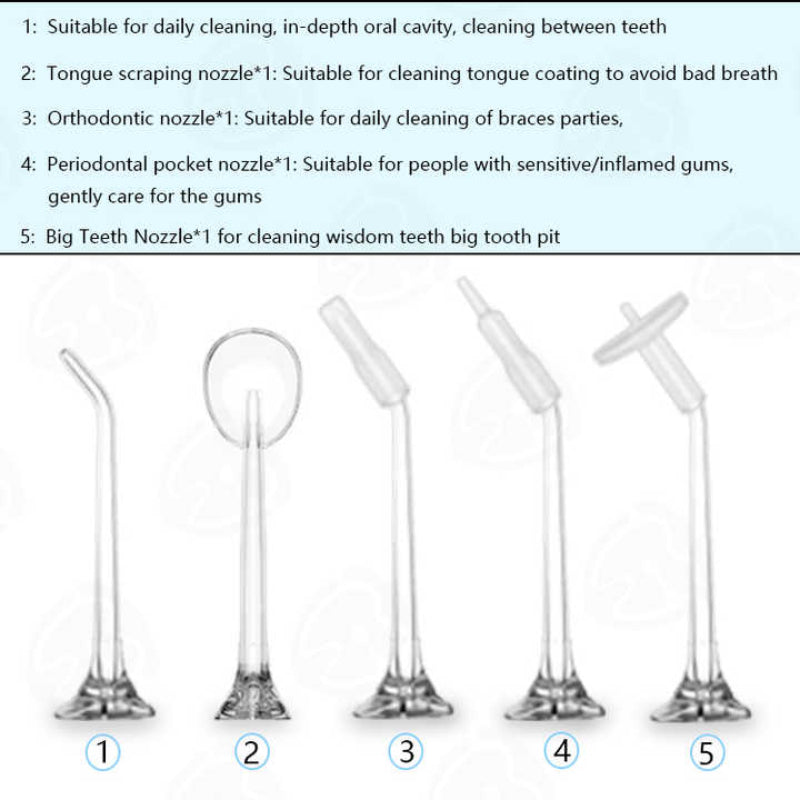 Elosung Black 300Ml Cordless Water Flosser With 5 Nozzles Rechargeable Portable Oral Irrigator