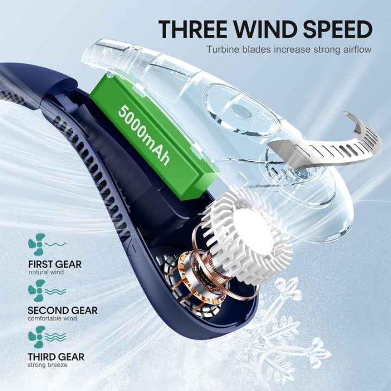 Dark Blue Rechargeable 5000Mah Portable Neck Fan With 3 Speed Settings
