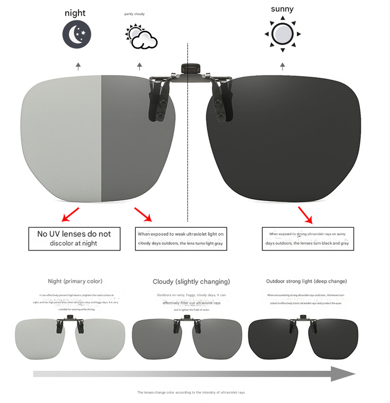 Quickred 2-Piece Flip-Up Sunglasses Clip-On Set For Glasses Uv-Protective Square Polarized Lenses Driving