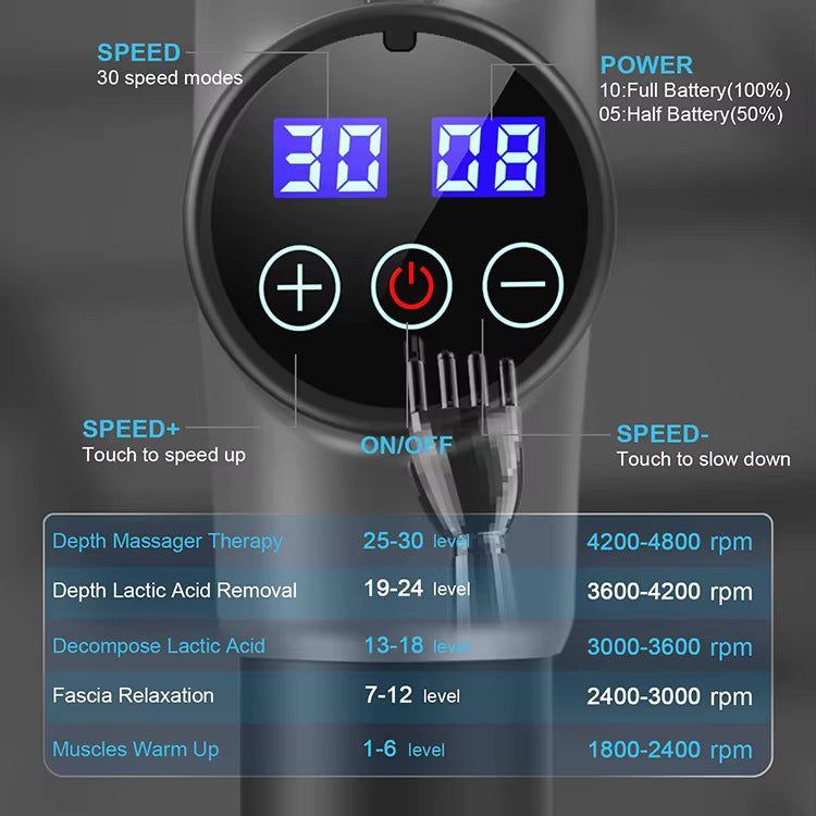 Black Deep Tissue Percussion Massage Gun - 30 Speeds 6 Heads Type-C Charging