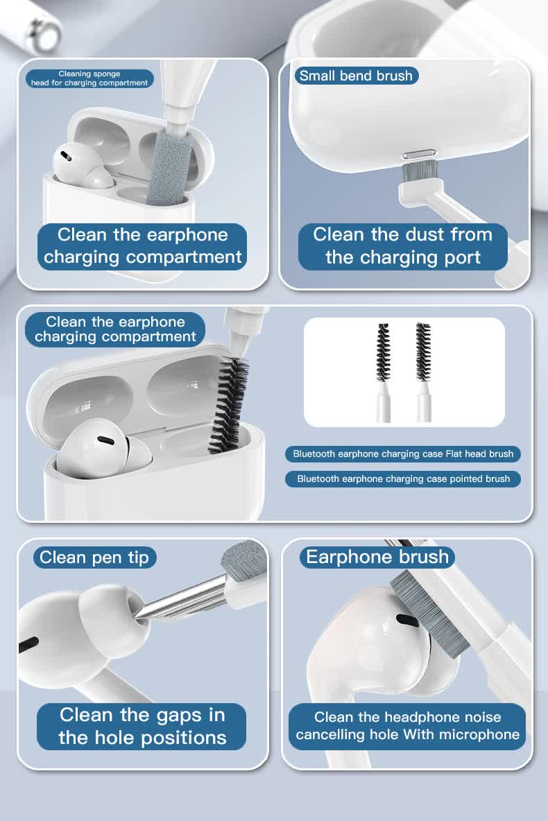 White 22-In-1 Electronics Cleaning Kit For Keyboards Airpods Laptops Cell Phones Cameras