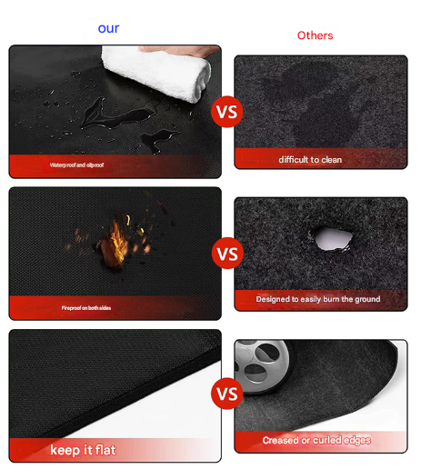 24 Inch Black Fireproof Mat For Pit And Bbq Silicone Coated
