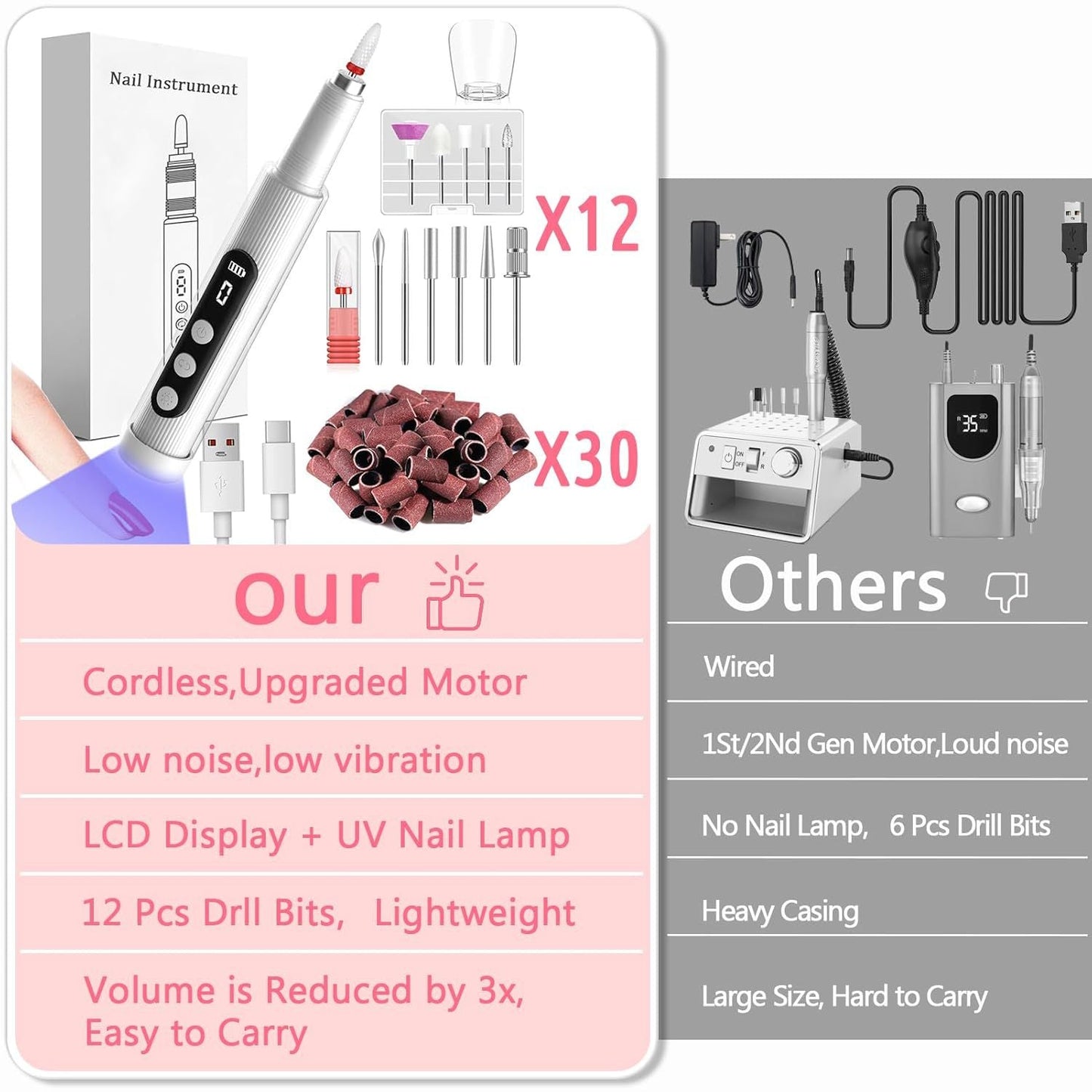 Cordless Electric Nail Drill Kit With Uv Lamp 0 20000Rpm Led Display 12 Bits(White)