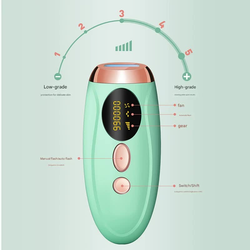 Advanced Ipl Home Hair Removal System 990K Flashes 5 Levels Auto/Manual Mode For Silky Skin(White)