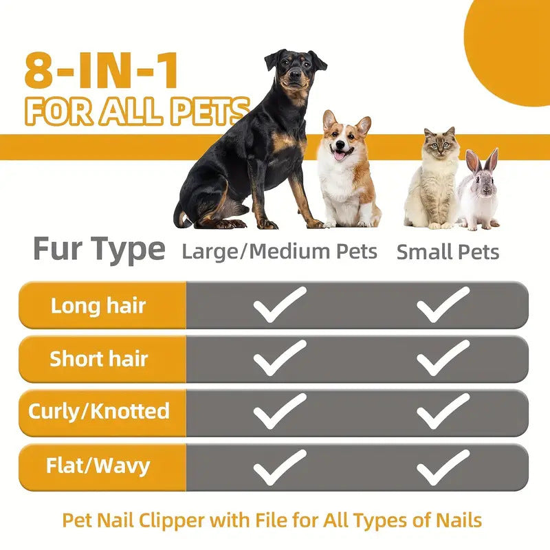 Pink Professional 9 Piece Pet Grooming Kit Deshedding Brushes Nail Clippers Combs & Scissors Set For Dogs Cats Rabbits W
