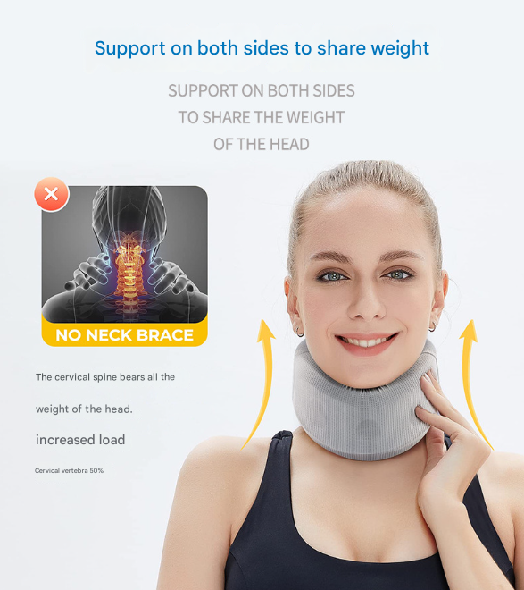 Size Xl Orange Ergonomic Neck Support Brace Soft Cervical Collar For Posture Correction And Pain Relief