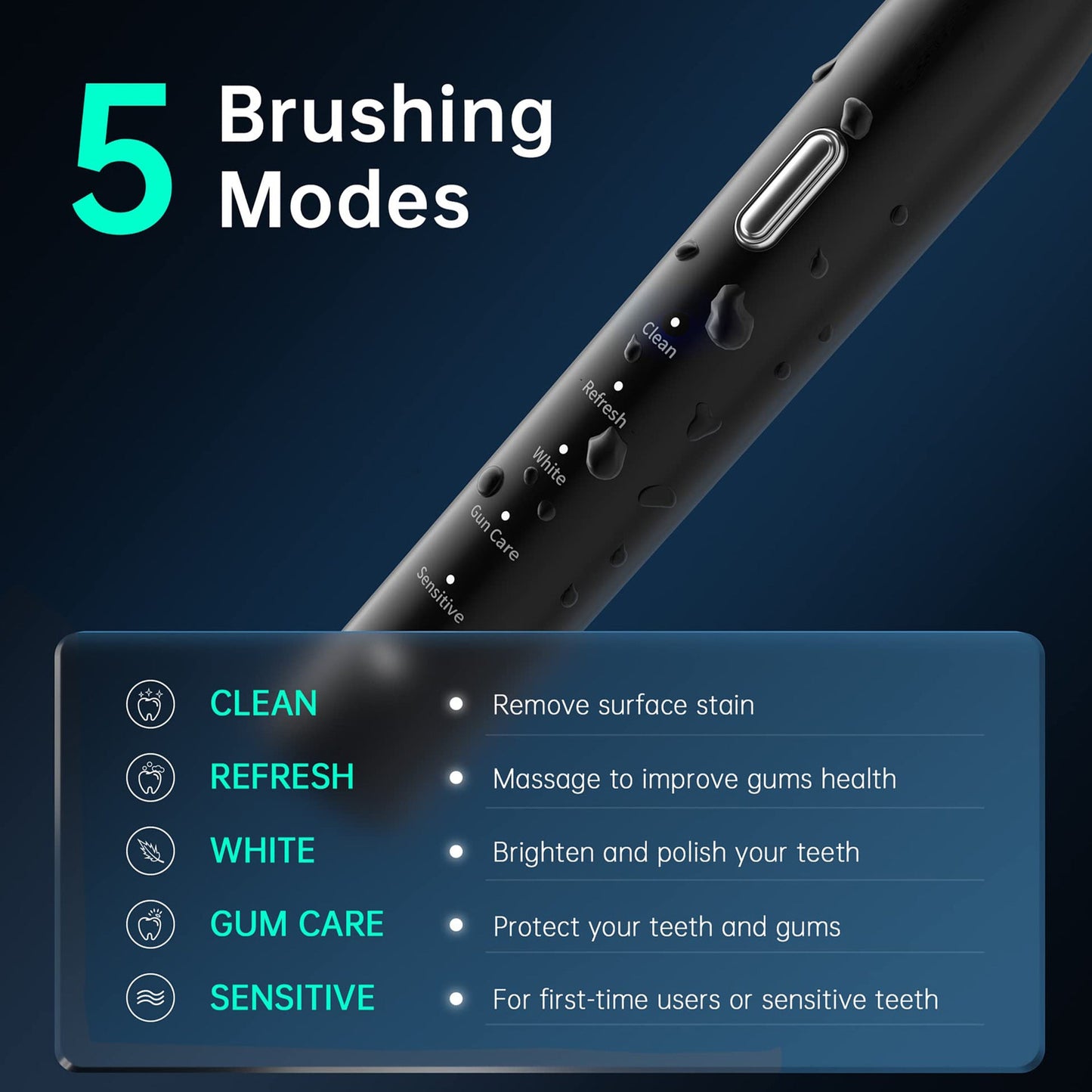 White Sonic Rechargeable Electric Toothbrush With 8 Heads & Travel Case - 5 Brushing Modes Smart Timer(Usb)