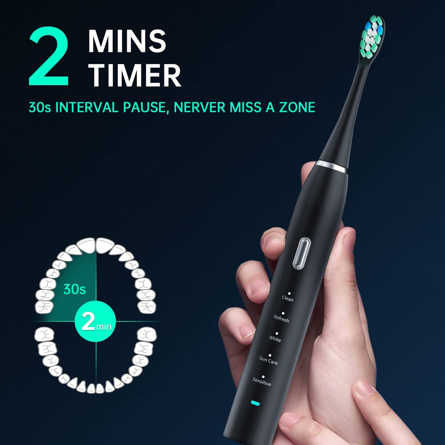 White Sonic Rechargeable Electric Toothbrush With 8 Heads & Travel Case - 5 Brushing Modes Smart Timer(Usb)