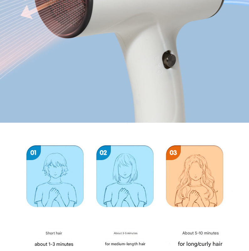 Black Ultra Lightweight Ionic Cordless Hair Dryer Usb Rechargeable Portable Blow With Cool Air For Travel & Home