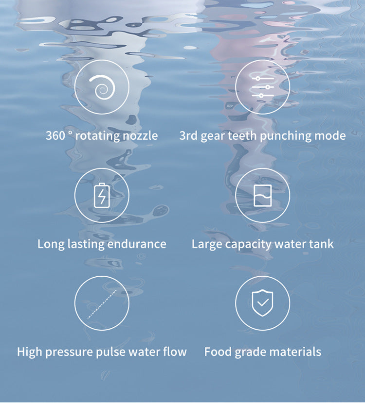 Blue Cordless Water Flosser & Oral Irrigator - Portable Teeth Cleaner With 3 Modes 4 Jet Tips