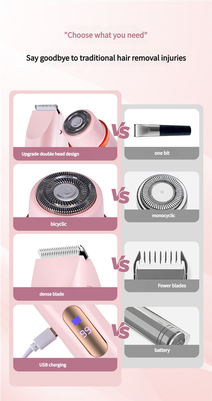 Dual Head Electric Hair Trimmer Ipx7 Waterproof Body Groomer With Type C Charging(Pink)