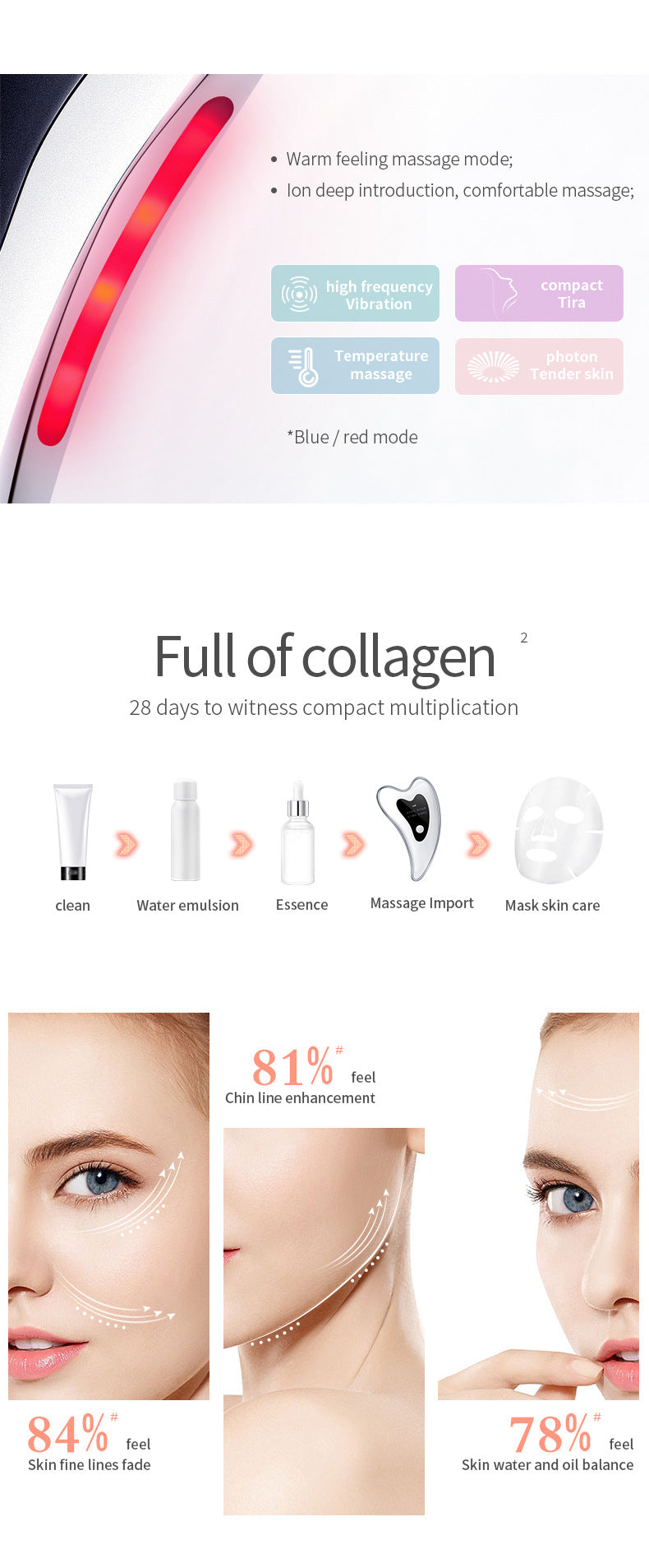Electric Gua Sha Facial Massager With Heat Vibration & Led Light Therapy 4 In 1 Scraping Tool For Face Lifting Skin Tigh