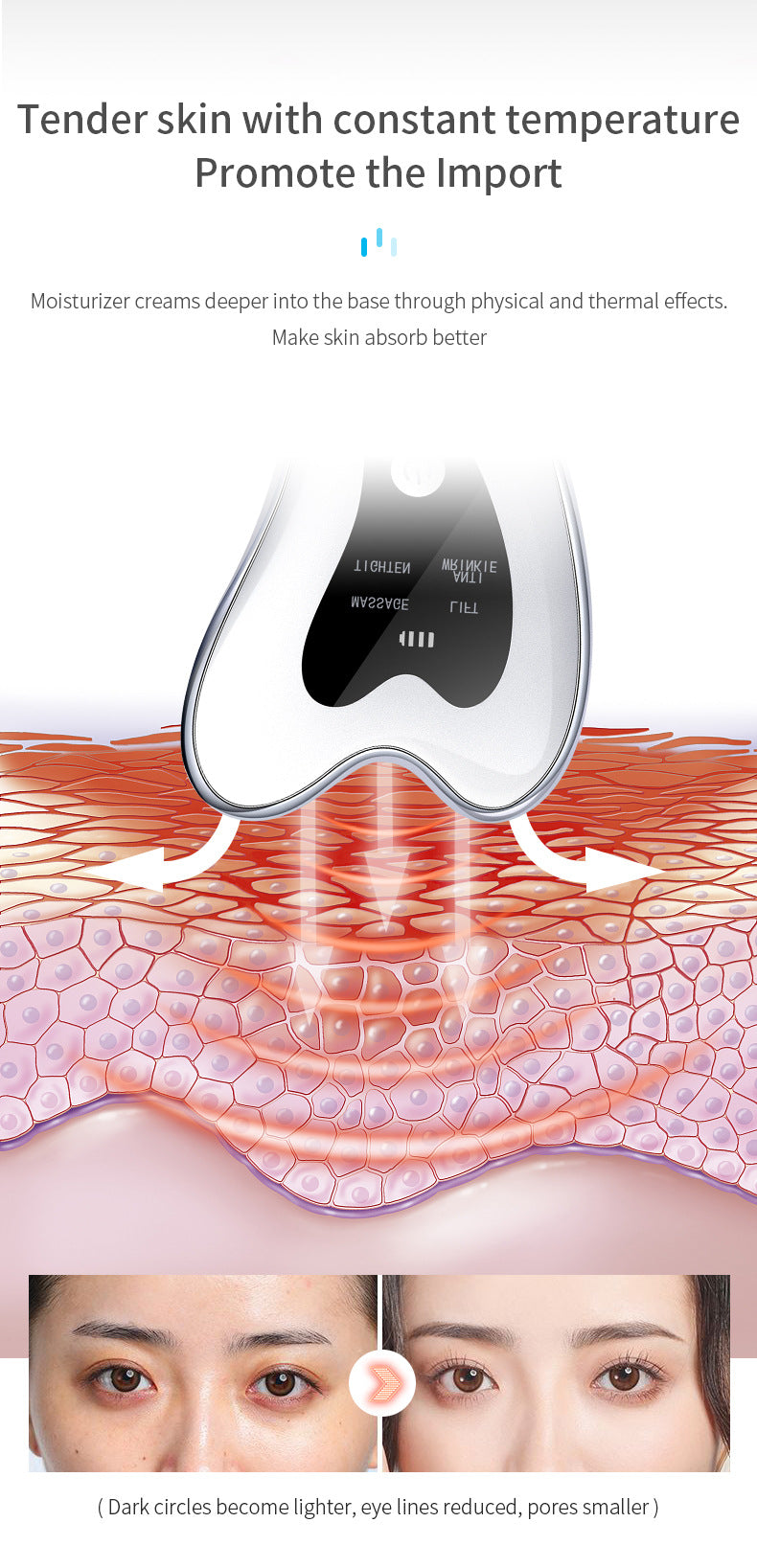 Electric Gua Sha Facial Massager With Heat Vibration & Led Light Therapy 4 In 1 Scraping Tool For Face Lifting Skin Tigh
