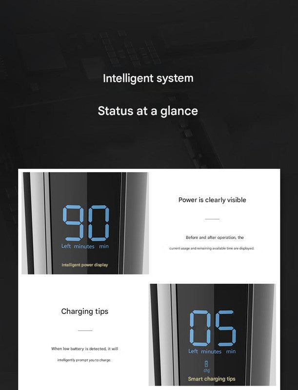All In One Professional Men's Grooming Kit Ipx7 Waterproof Hair Clipper & Beard Trimmer With Led Display(Grey)