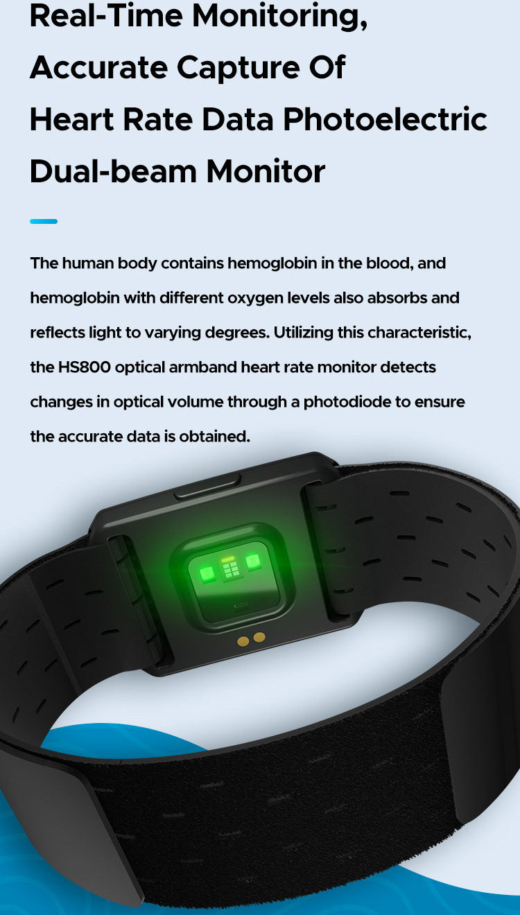 Optical Armband Heart Rate Monitor - Bluetooth & Ant+ Dual Protocol Ip67 Waterproof For Fitness Training(Black)