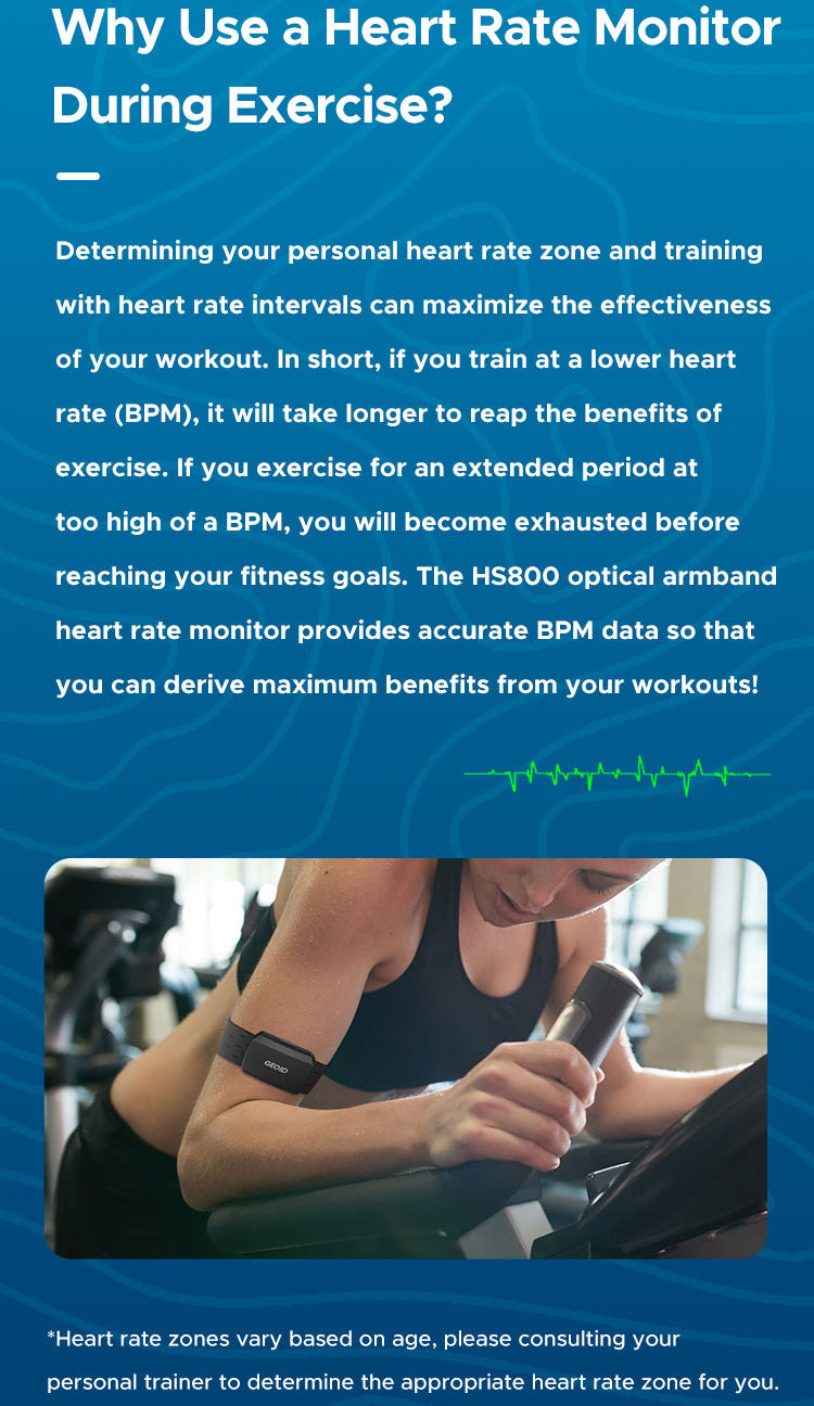 Optical Armband Heart Rate Monitor - Bluetooth & Ant+ Dual Protocol Ip67 Waterproof For Fitness Training(Black)