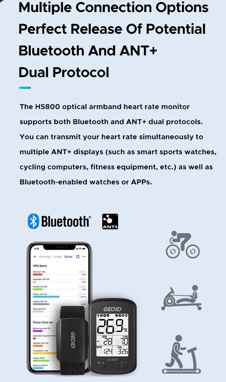 Optical Armband Heart Rate Monitor - Bluetooth & Ant+ Dual Protocol Ip67 Waterproof For Fitness Training(Black)