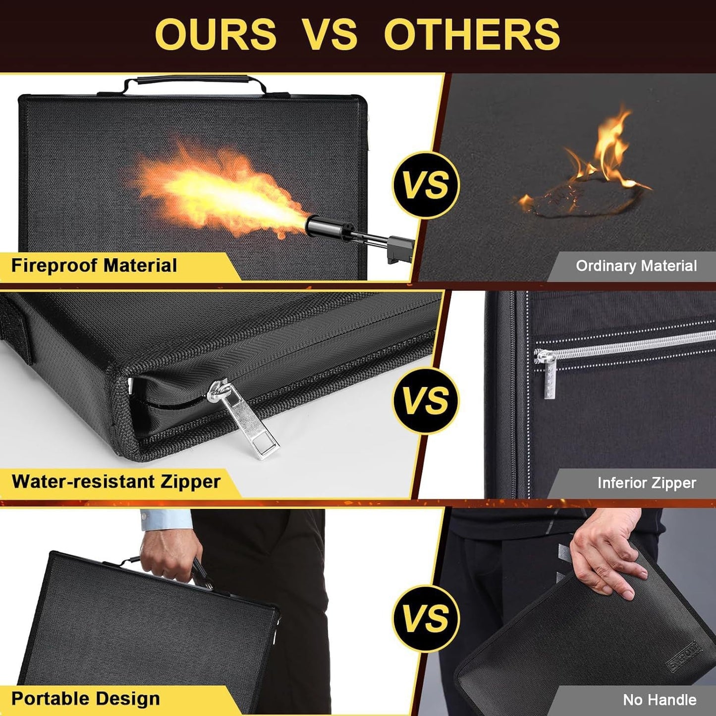 Fireproof & Waterproof Expanding File Folder Organizer With Zipper Large Capacity Document Safe Bag(Black Handle Model)