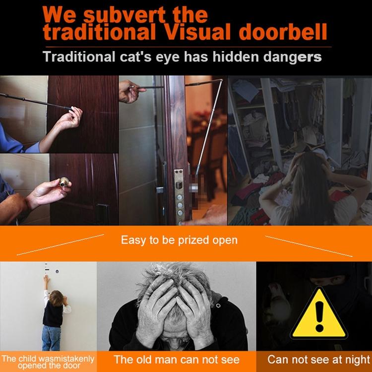 Smart Doorbell With 4.3 Inch Display And Motion Detection