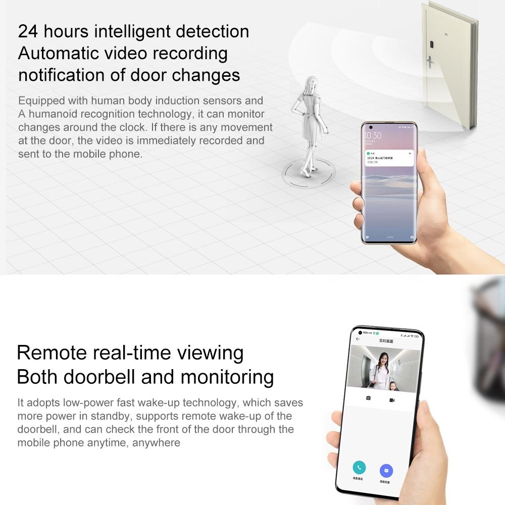 3Rd Gen Smart Doorbell Compact & Intelligent