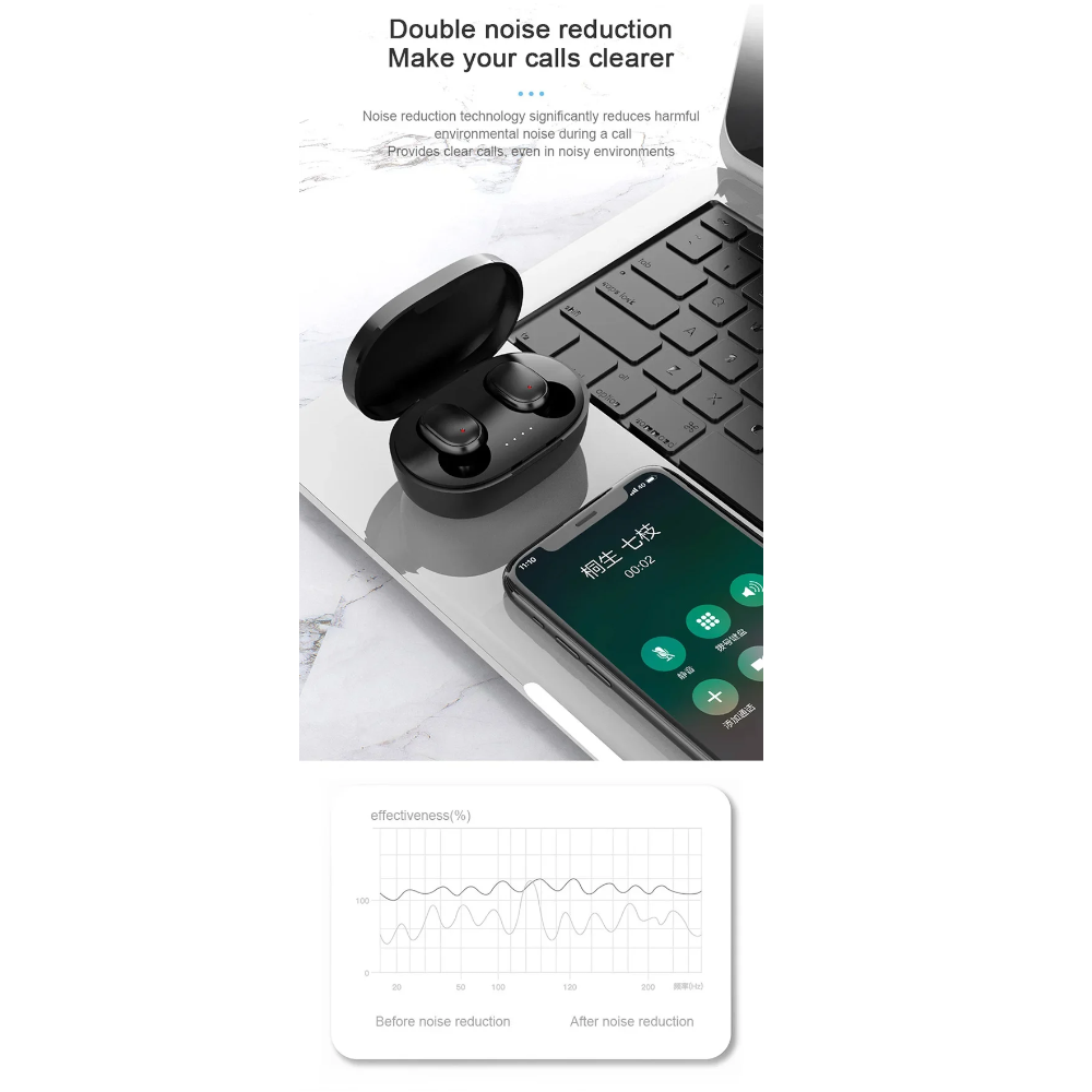A6s Tws Headset Wireless Earphones Bluetooth Headphones Sport Stereo Earbuds