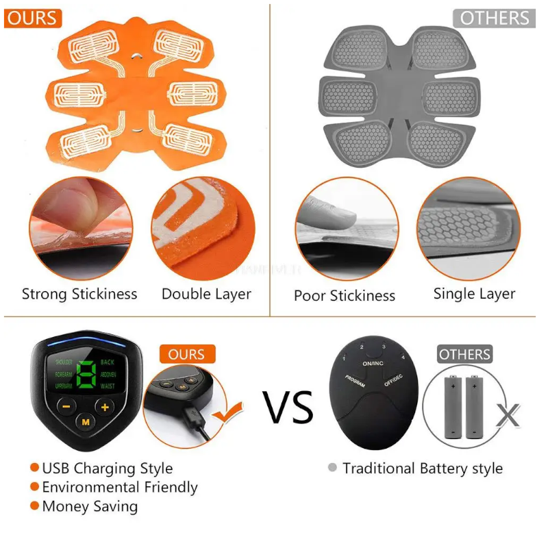 Abs Stimulator Muscle Toner Abdominal Toning Belt Ems Trainer Black