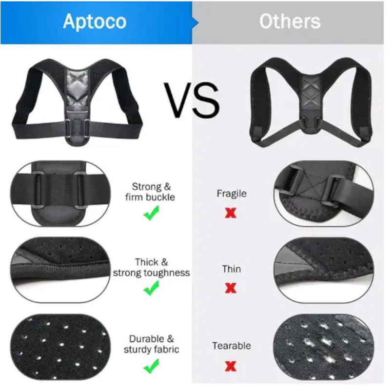 Posture Corrector Clavicle Spine Back Shoulder Lumbar Brace Support Belt