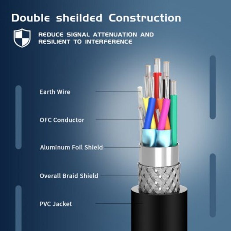 Usb To Extension Cable 3.0 5Gbps Male Female Adapter Cord 1M Black