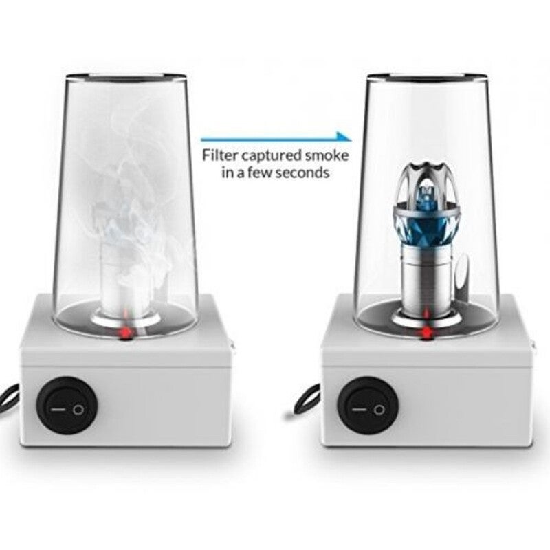 Car Air Purifier Humidifier Ionizer Eliminator For Home Office