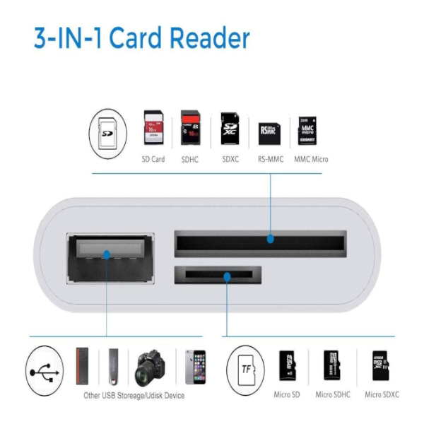 Card Readers Usb Sd Type To Camera Memory Tf Micro 3 In 1 Adapter Compatible With Macbook Pro Air / Ipad 2018 Samsung Ga