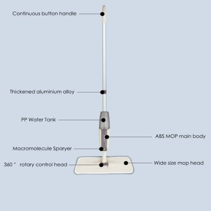 Spray Floor Mop With Reusable Microfiber Pads 360 Degree Handle For Home Kitchen Laminate Wood Ceramic Tiles Cleaning