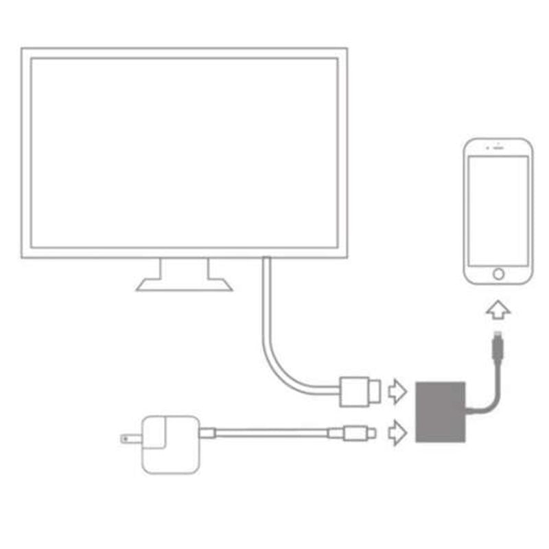 Digital Av Tv Hdmi Cable Adapter White
