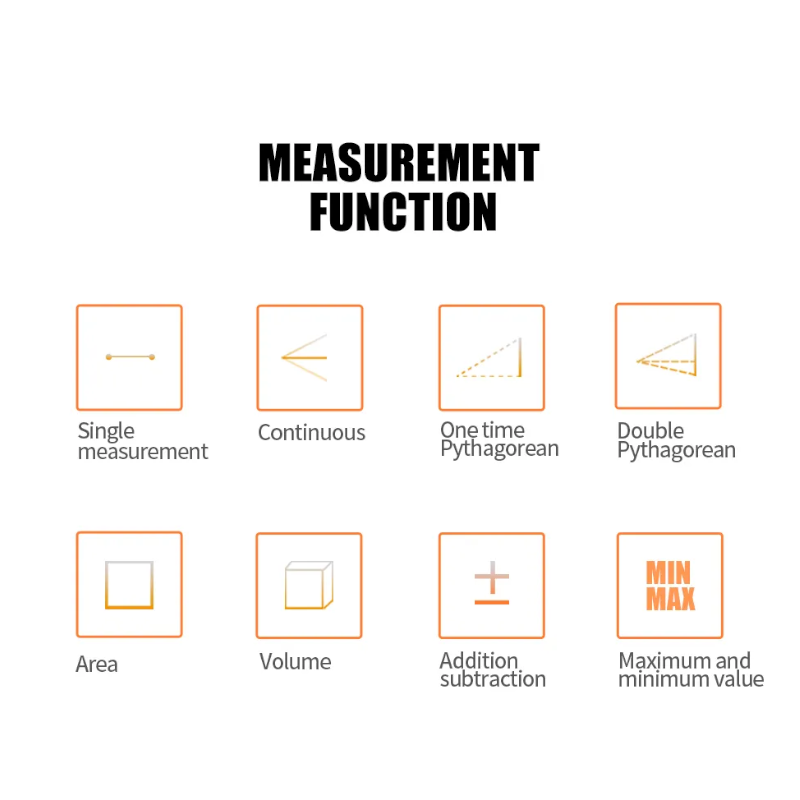 Digital Rangefinder 120M Distance Meter Laser Tape Measure