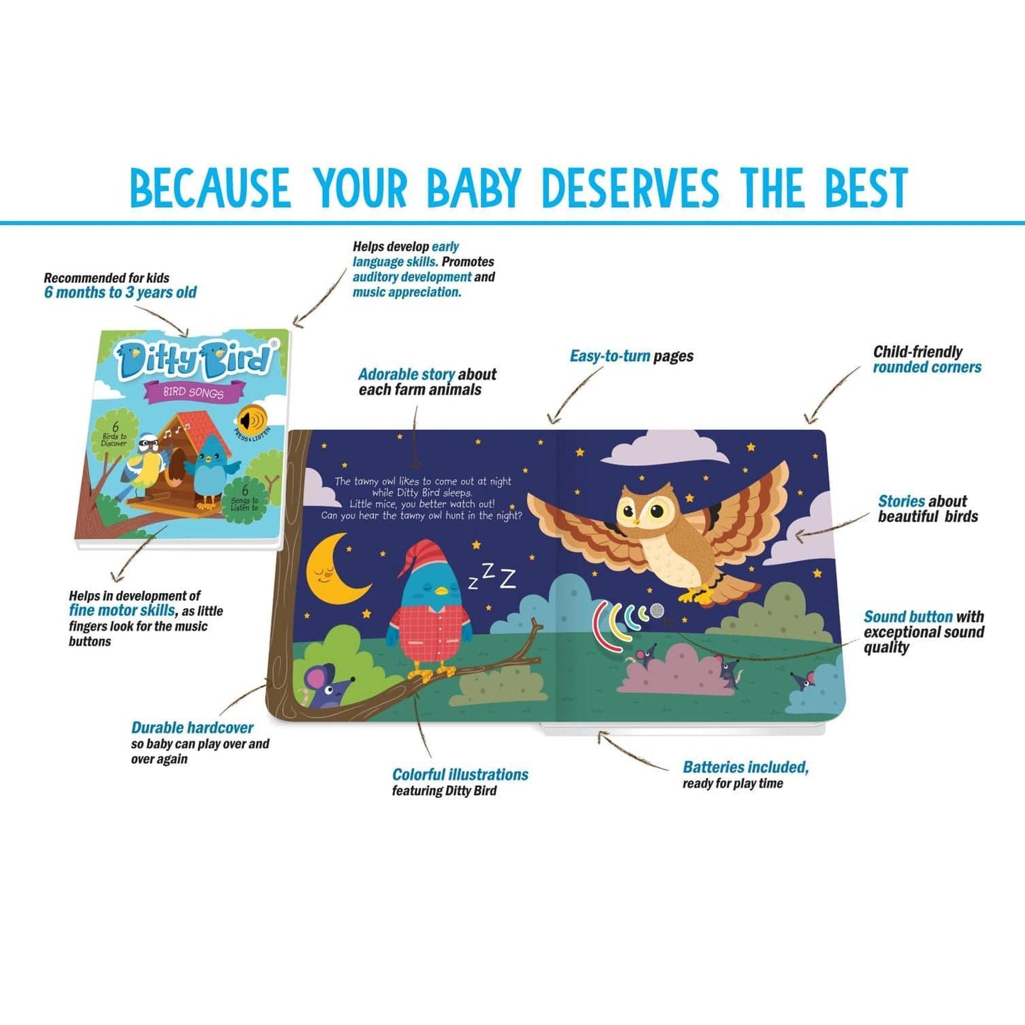 Ditty Bird Songs Baby Learning Book With Calls And Rhyme
